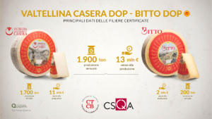 Valtellina Casera e Bitto