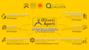 Oliveti Aperti 2022