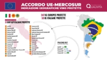 Accordo UE-Mercosur: tutela per 31 Indicazioni Geografiche italiane del vino