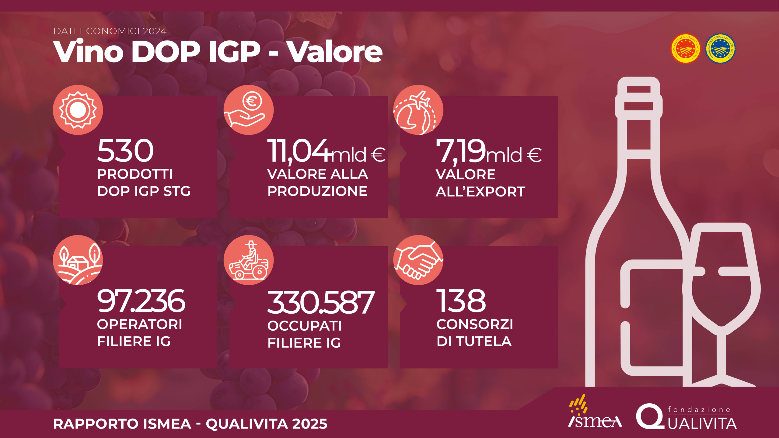 Infografiche-Rapporto20253